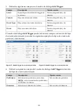 Preview for 90 page of Risco VUpoint RVCM32W Installation Manual