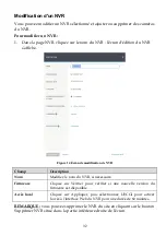 Preview for 32 page of Risco VUpoint RVNVR04 Installation Manual