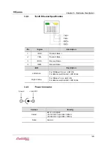 Preview for 20 page of Risco WiComm-1 User Manual