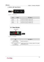 Preview for 23 page of Risco WiComm-1 User Manual