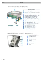 Preview for 6 page of Rise GR1 Instructions Manual