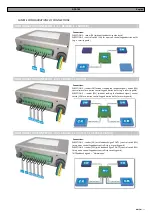 Preview for 11 page of Rise GR1 Instructions Manual