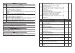 Preview for 8 page of Rise HY.CELL2 Installation Manual