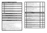 Preview for 11 page of Rise HY.CELL2 Installation Manual