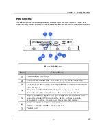 Preview for 19 page of Rise RI-1990 User Manual