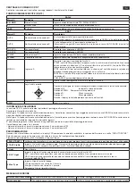 Preview for 7 page of Rise RISRTF1.3F Installation Manual