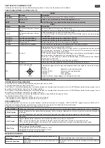 Preview for 13 page of Rise RISRTF1.3F Installation Manual