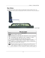 Preview for 15 page of Rise RS-4702 User Manual