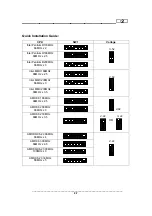 Preview for 14 page of Rise RS586 ALL-IN-ONE PC BOX User Manual