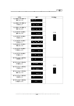 Preview for 16 page of Rise RS586 ALL-IN-ONE PC BOX User Manual