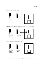 Preview for 18 page of Rise RS586 ALL-IN-ONE PC BOX User Manual