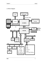 Preview for 16 page of Risecom Corporation R860 User Manual