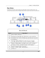 Предварительный просмотр 19 страницы Risecom RI-1590 User Manual