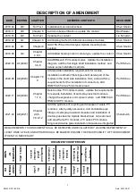 Предварительный просмотр 2 страницы Risen RSM120-6- BMDG Series Module Installation And Maintenance Manual