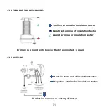 Preview for 52 page of Rish INSU 5Dx+ Operating Manual