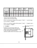 Preview for 67 page of Rish Master 3430 Operating Manual