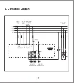 Preview for 19 page of Rish PFC 08L Operation Manual