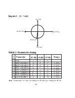 Предварительный просмотр 27 страницы Rishabh Instruments RISH Master 3430i Operating Manual