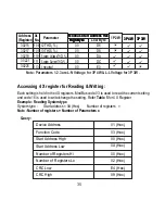 Предварительный просмотр 37 страницы Rishabh Instruments RISH Master 3430i Operating Manual