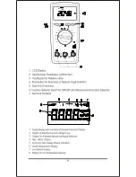 Preview for 2 page of Rishabh iyoung User Manual