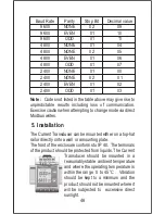 Предварительный просмотр 50 страницы Rishabh RISH CON - I Operating Manual