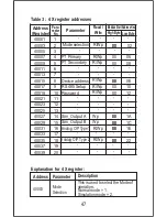 Предварительный просмотр 49 страницы Rishabh RISH CON - V Operating Manual