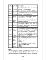 Предварительный просмотр 50 страницы Rishabh RISH CON - V Operating Manual