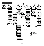 Preview for 24 page of Rishabh RISH LM 1340 Operating Manual