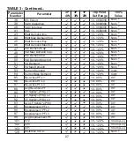 Preview for 89 page of Rishabh RISH LM 1340 Operating Manual