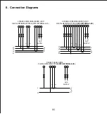 Preview for 97 page of Rishabh RISH LM 1340 Operating Manual