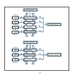 Предварительный просмотр 79 страницы Rishabh RISH PFC 8 Operation Manual