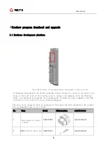 Preview for 7 page of Rising SEED-710A-55 User Manual