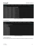 Предварительный просмотр 23 страницы RisingHF RHF2S208 User Manual