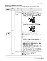 Preview for 69 page of Riso CZ180 Series User Manual