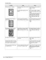 Preview for 78 page of Riso CZ180 Series User Manual