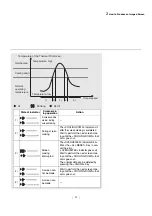 Preview for 45 page of Riso GOCCOPRO 100 User Manual