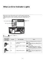 Preview for 64 page of Riso GOCCOPRO 100 User Manual