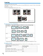 Preview for 20 page of Riso HC5500T User Manual