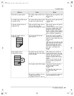 Preview for 75 page of Riso KZ30 User Manual