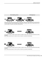 Preview for 35 page of Riso ME 6350 User Manual