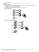 Preview for 148 page of Riso ME 6350 User Manual