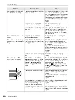 Preview for 288 page of Riso ME 6350 User Manual