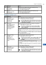 Preview for 185 page of Riso MH 9350 User Manual