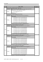 Предварительный просмотр 64 страницы Riso MZ1070 Technical Manual