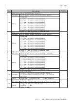 Предварительный просмотр 65 страницы Riso MZ1070 Technical Manual