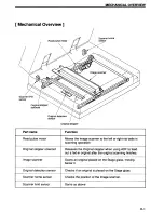 Preview for 7 page of Riso Rc5800 Service Manual