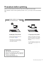 Preview for 5 page of Riso RISO RZ10 Series User Manual