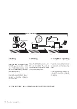 Preview for 6 page of Riso RISO RZ10 Series User Manual