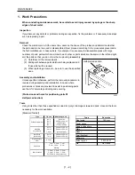 Предварительный просмотр 15 страницы Riso RP-255 Technical Manual