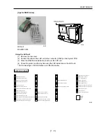 Preview for 18 page of Riso RP-255 Technical Manual